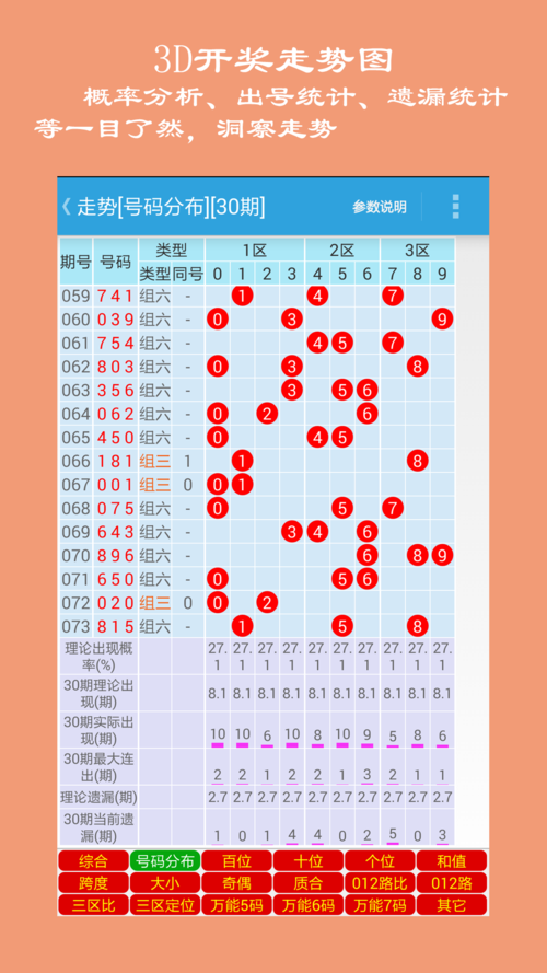 4533cc圖庫大全貼士圖，4533cc近十五期開獎結果 香